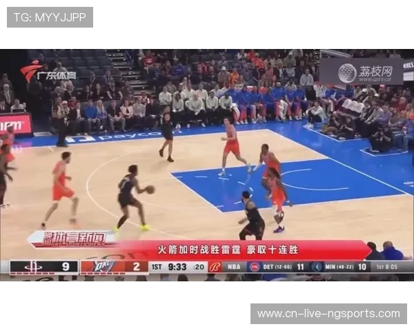 雷霆对阵火箭激战正酣 双方年轻球员表现引人注目