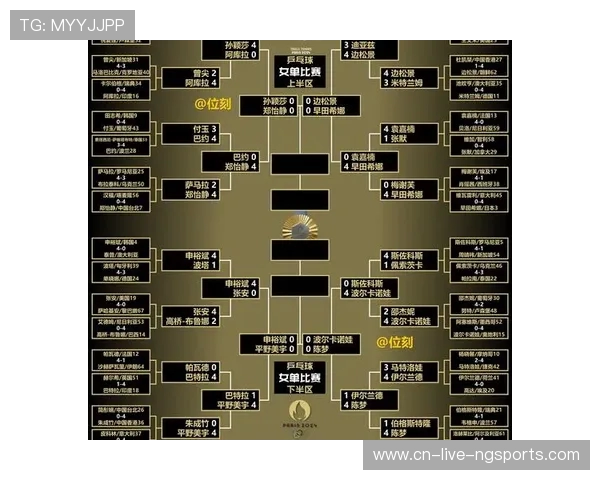 乒乓球技术与战略全解析：从基础技巧到高级战术的全面提升之路