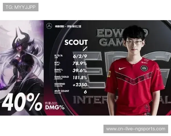 英雄联盟战术解析：深入探讨IG战队的包夹策略与执行细节