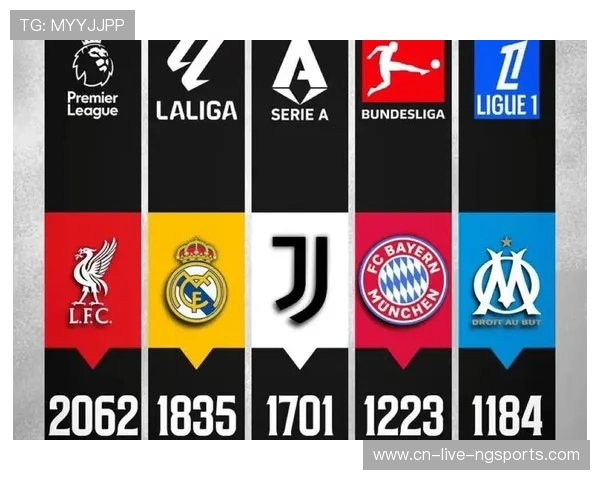 尤文图斯重塑辉煌之路:从青训到战术革新,意甲豪门的复兴之策 尤文图斯重塑辉煌之路:从青训到战术革新,意甲豪门的复兴之策